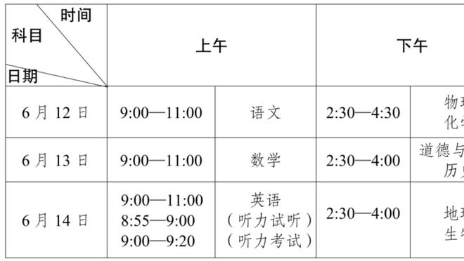 队史中场球员首人！贝林厄姆为皇马效力首个赛季就进20球